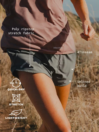 Wm's Upbeat Active Short 4" - Marmot