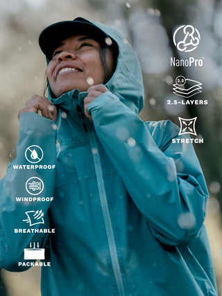 Wm's PreCip® Evo Flex Rain Jacket - Marmot