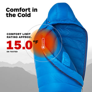 Helium Sleeping Bag (-9 degC) - Marmot NZ